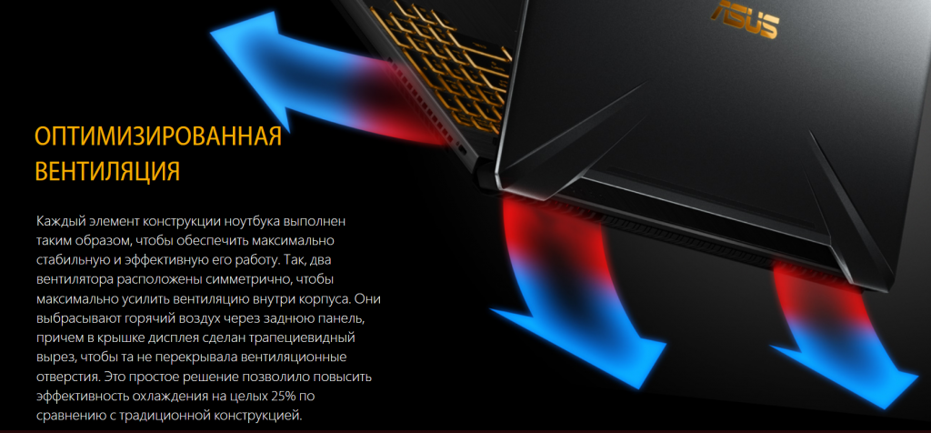 Obzor Igrovogo Noutbuka Asus Tuf Gaming Fx505dv Hn279 Internet Magazin Rulez By