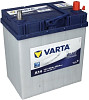 Автомобильный аккумулятор Varta Blue Dynamic A14 540 126 033 (40 А/ч)